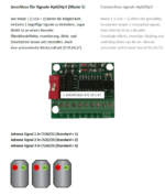 MD 4602 LSD 6-kanaals lichtsein decoder met meer dan 300 geïnstalleerde beelden + treinbesturing - Afbeelding 3