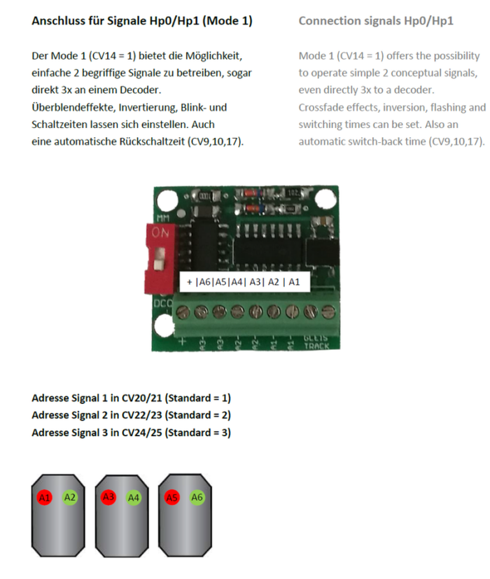 MD 4602 LSD 6-kanaals lichtsein decoder met meer dan 300 geïnstalleerde beelden + treinbesturing - Afbeelding 3