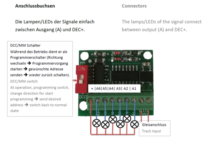 MD 4602 LSD 6-kanaals lichtsein decoder met meer dan 300 geïnstalleerde beelden + treinbesturing - Afbeelding 5