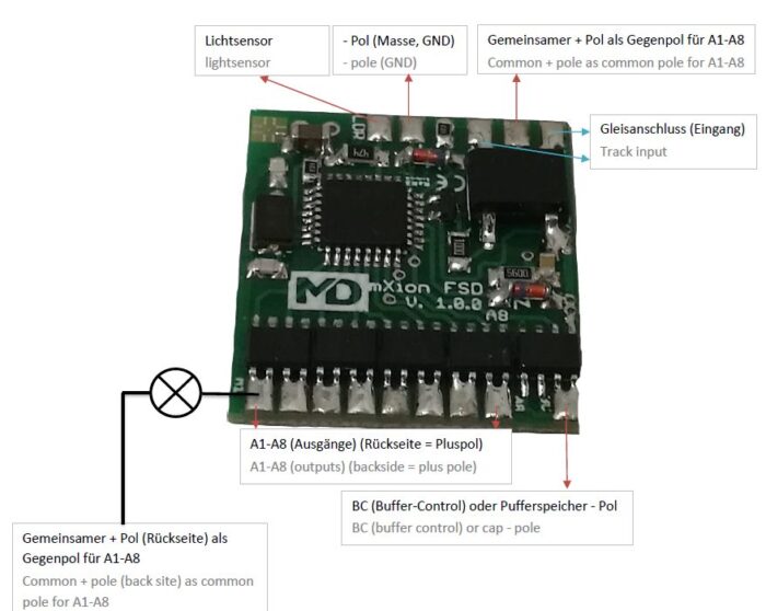 MD 4304 FSD (9-kanaals functiedecoder met helderheidssensor) - Afbeelding 3