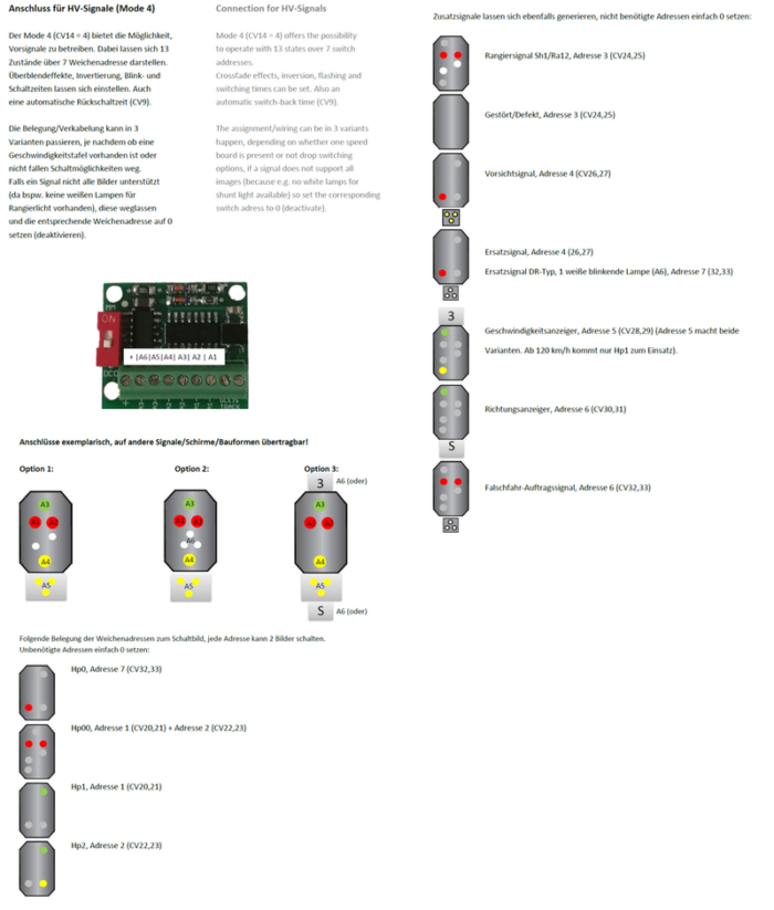 MD 4602 LSD 6-kanaals lichtsein decoder met meer dan 300 geïnstalleerde beelden + treinbesturing - Afbeelding 7
