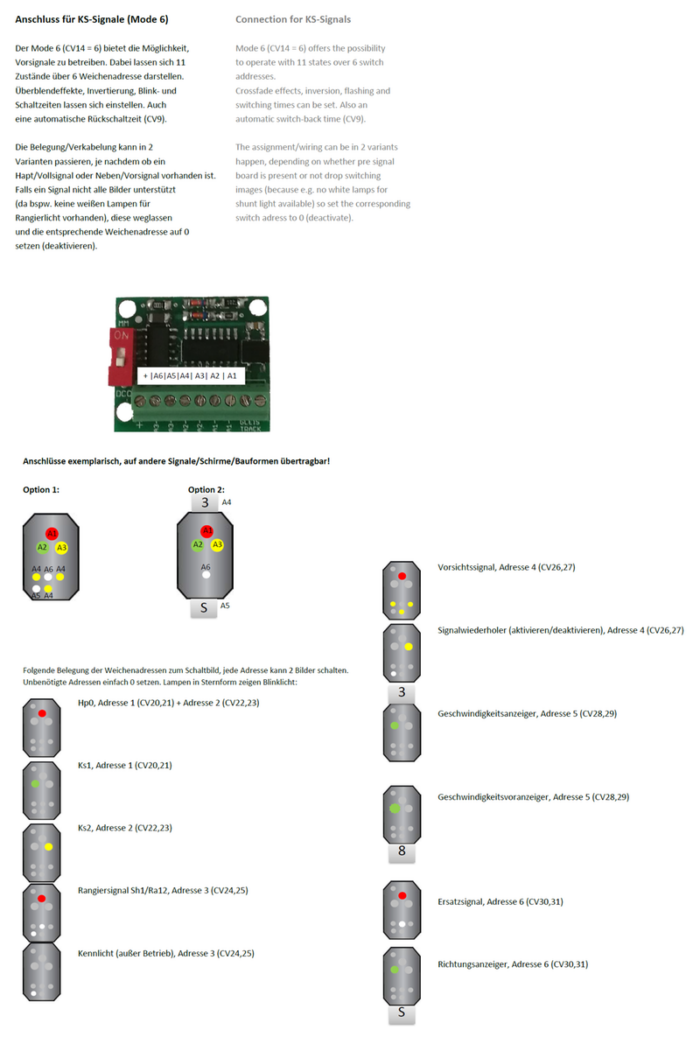 MD 4602 LSD 6-kanaals lichtsein decoder met meer dan 300 geïnstalleerde beelden + treinbesturing - Afbeelding 8