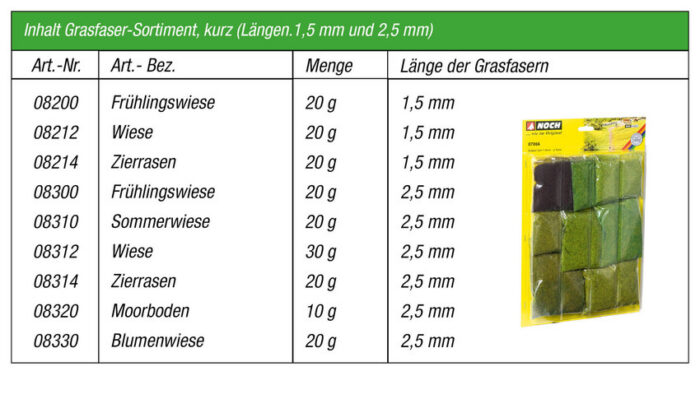 Noch 07066 Grasvezels assortiment kort - Afbeelding 2
